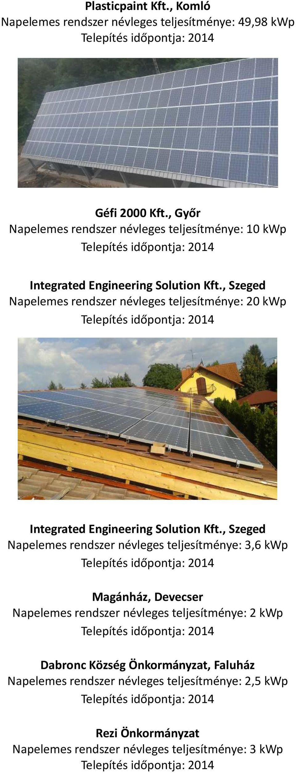, Szeged Napelemes rendszer névleges teljesítménye: 20 kwp Integrated Engineering Solution Kft.