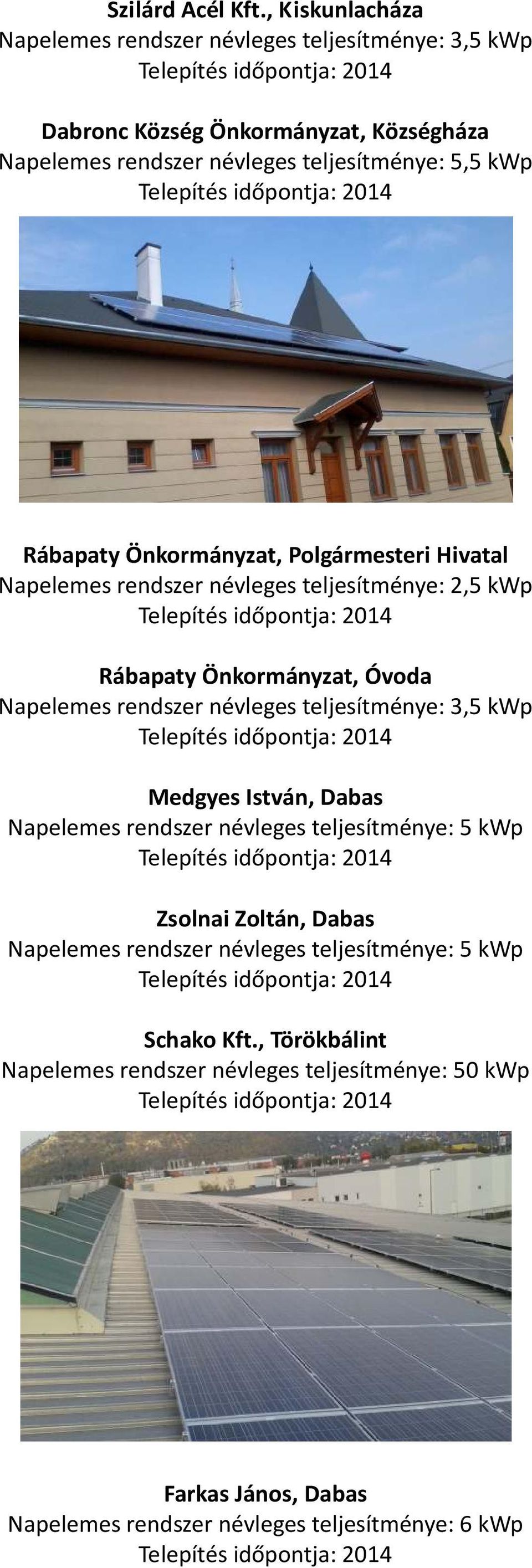 teljesítménye: 5,5 kwp Rábapaty Önkormányzat, Polgármesteri Hivatal Napelemes rendszer névleges teljesítménye: 2,5 kwp Rábapaty