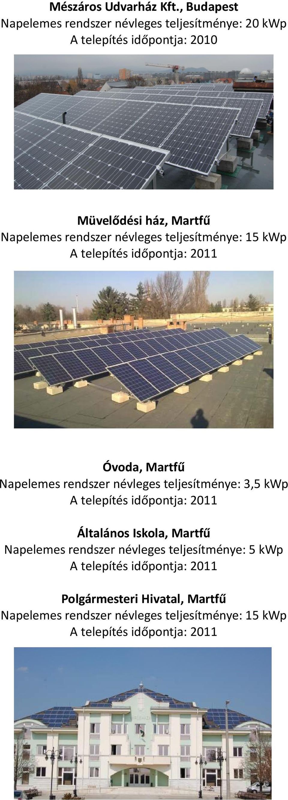 Müvelődési ház, Martfű Napelemes rendszer névleges teljesítménye: 15 kwp Óvoda, Martfű
