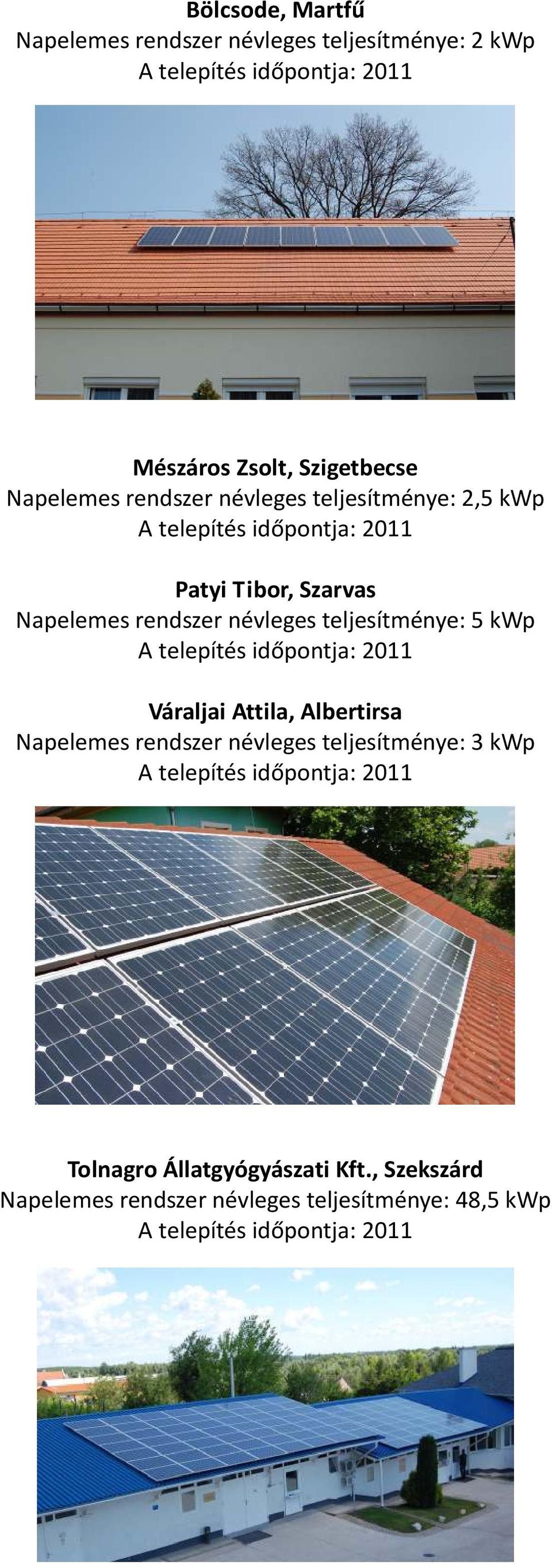 Váraljai Attila, Albertirsa Napelemes rendszer névleges teljesítménye: 3 kwp