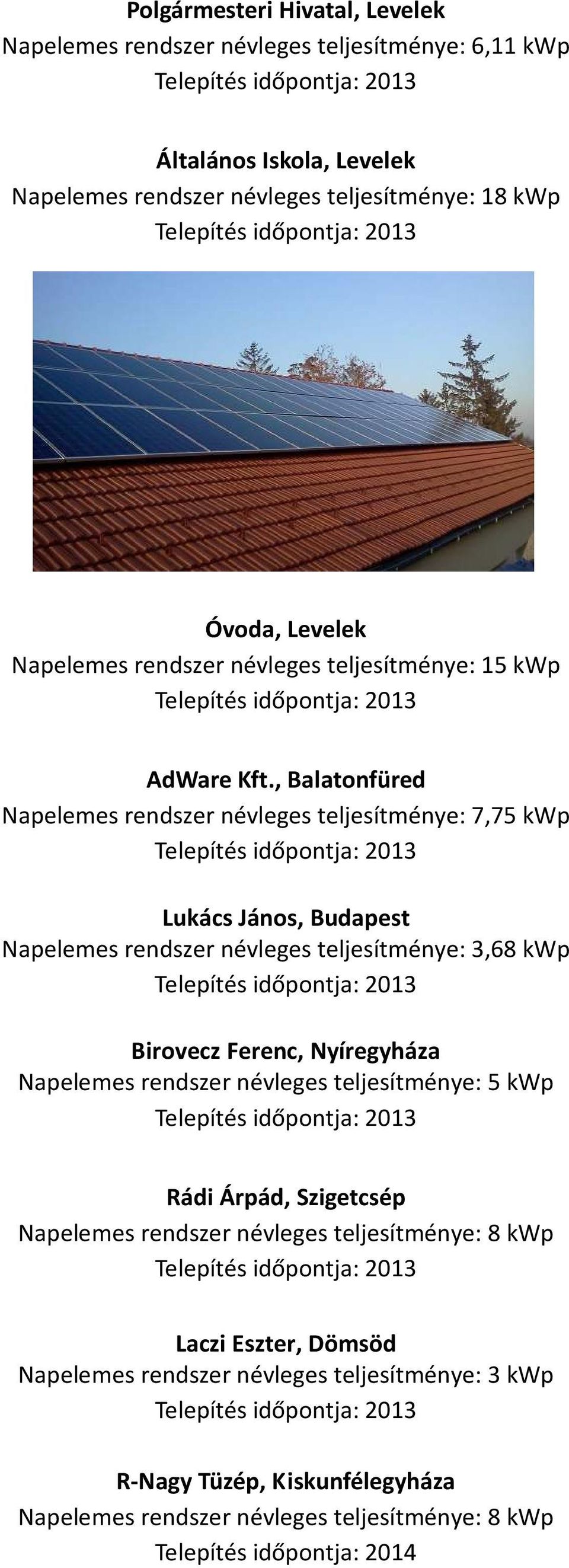 , Balatonfüred Napelemes rendszer névleges teljesítménye: 7,75 kwp Lukács János, Budapest Napelemes rendszer névleges teljesítménye: 3,68 kwp Birovecz