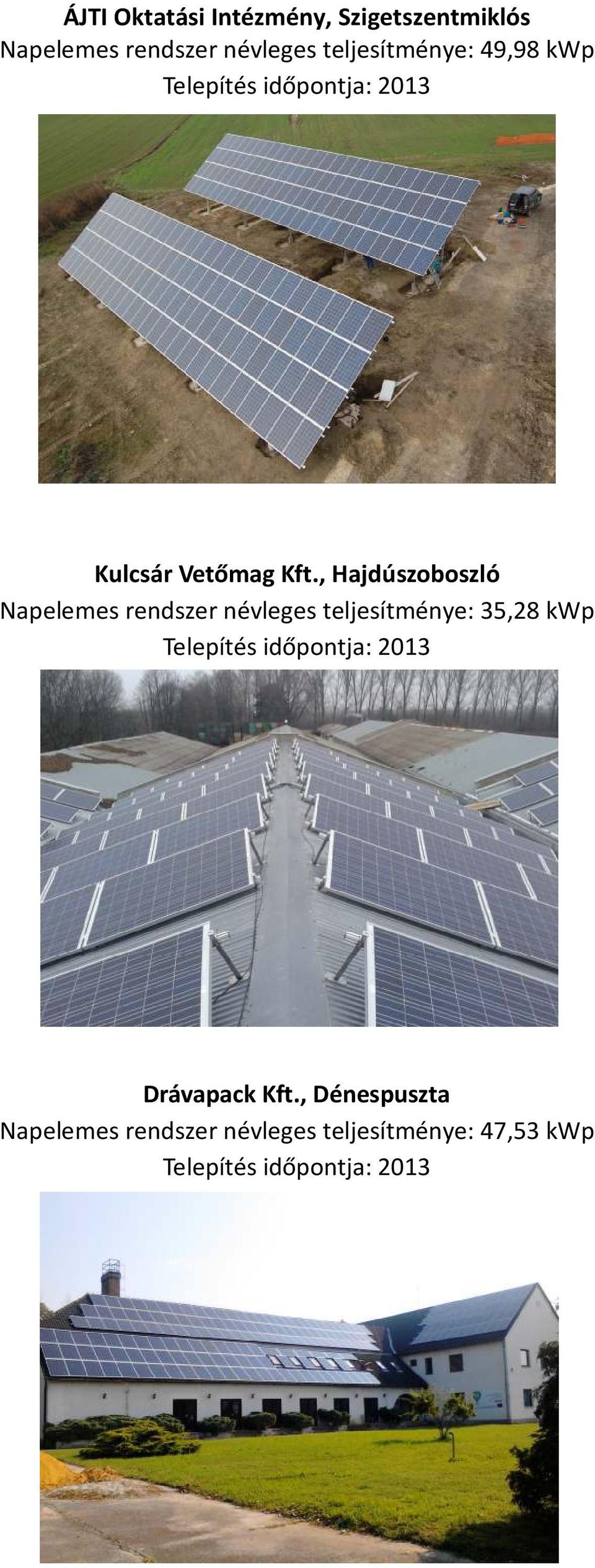 , Hajdúszoboszló Napelemes rendszer névleges teljesítménye: 35,28