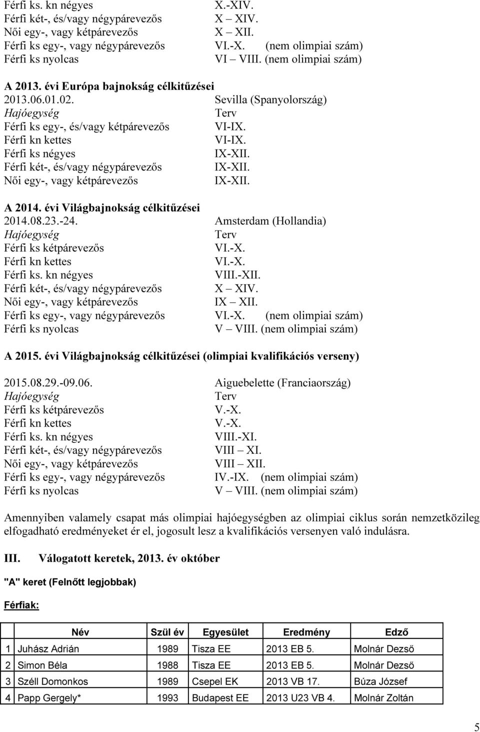 Férfi ks négyes IX-XII. Férfi két-, és/vagy négypárevezős IX-XII. Női egy-, vagy kétpárevezős IX-XII. A 2014. évi Világbajnokság célkitűzései 2014.08.23.-24.