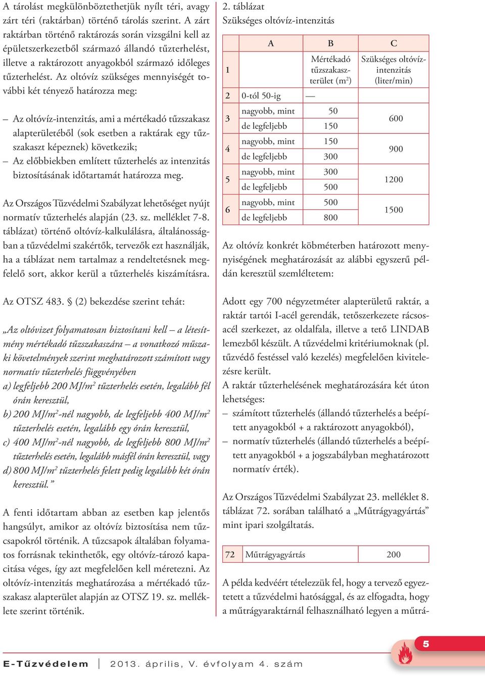 Az oltóvíz szükséges mennyiségét további két tényező határozza meg: Az oltóvíz-intenzitás, ami a mértékadó tűzszakasz alapterületéből (sok esetben a raktárak egy tűzszakaszt képeznek) következik; Az