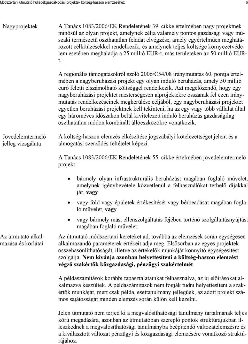 célkitűzésekkel rendelkezik, és amelynek teljes költsége környezetvédelem esetében meghaladja a 25 millió EUR-t, más területeken az 50 millió EURt.