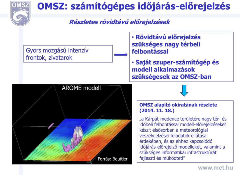 részlete (2014. 11. 18.