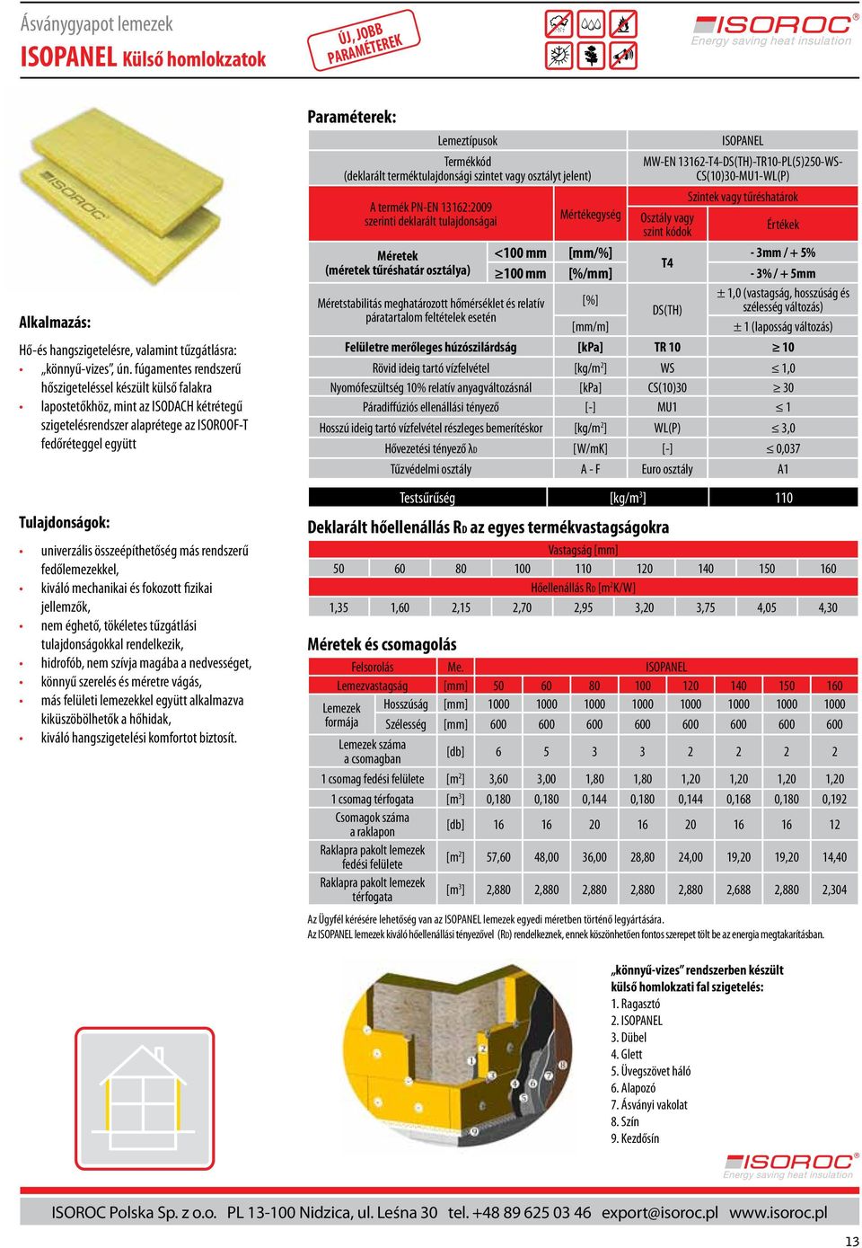 rendszerű fedőlemezekkel, kiváló mechanikai és fokozott fizikai jellemzők, tulajdonságokkal rendelkezik, hidrofób, nem szívja magába a nedvességet, könnyű szerelés és méretre vágás, más felületi