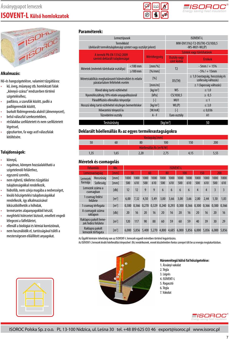 szerkezetekben, résfalakba szellőztetett és nem szellőztetett légréssel, gipszkarton, fa vagy acél válaszfalak kitöltésére.