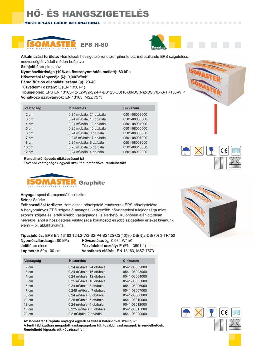 13163-T2-L2-W2-S2-P4-BS125-CS(10)80-DS(N)2-DS(70,-)3-TR150-WIP Vonatkozó szabványok: EN 13163, MSZ 7573 Vastagság 2 cm 0,24 m 3 /bála, 24 db/bála 0501-08002000 3 cm 0,24 m 3 /bála, 16 db/bála