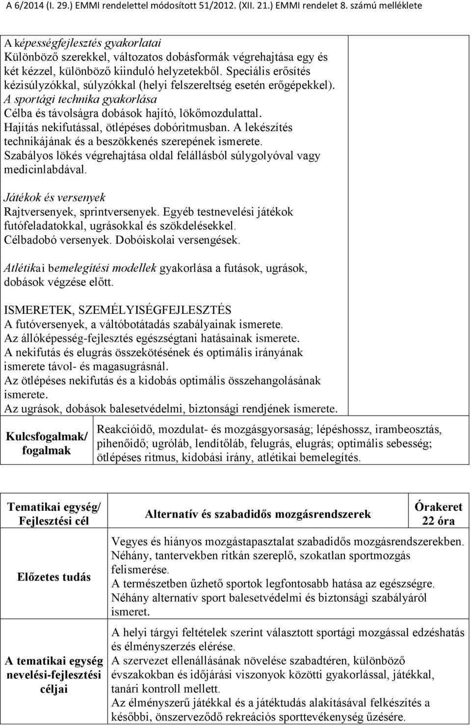 Hajítás nekifutással, ötlépéses dobóritmusban. A lekészítés technikájának és a beszökkenés szerepének ismerete. Szabályos lökés végrehajtása oldal felállásból súlygolyóval vagy medicinlabdával.