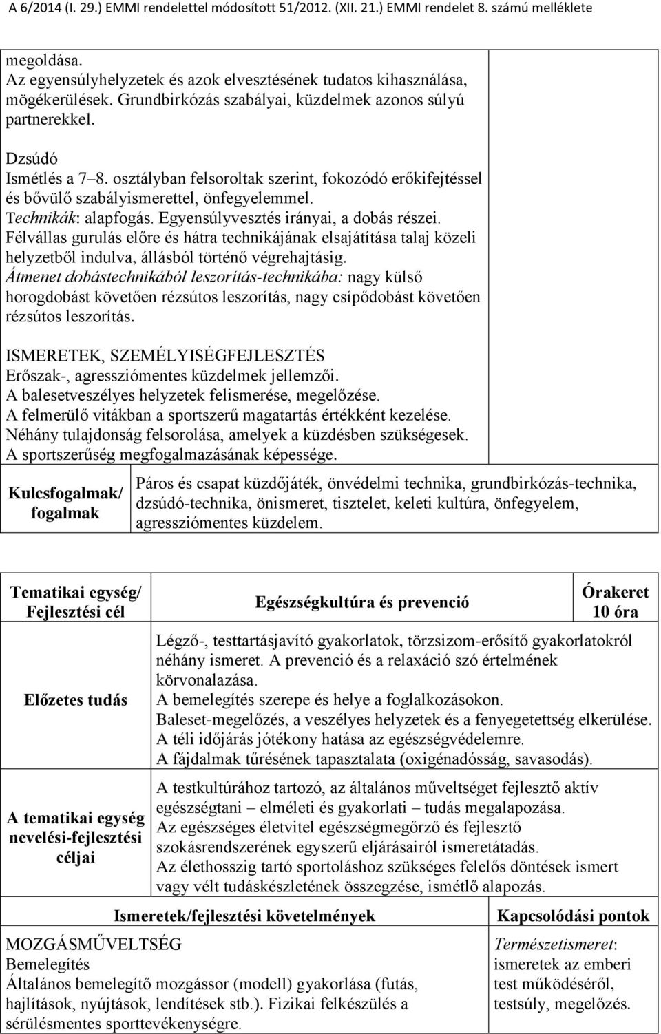 Félvállas gurulás előre és hátra technikájának elsajátítása talaj közeli helyzetből indulva, állásból történő végrehajtásig.