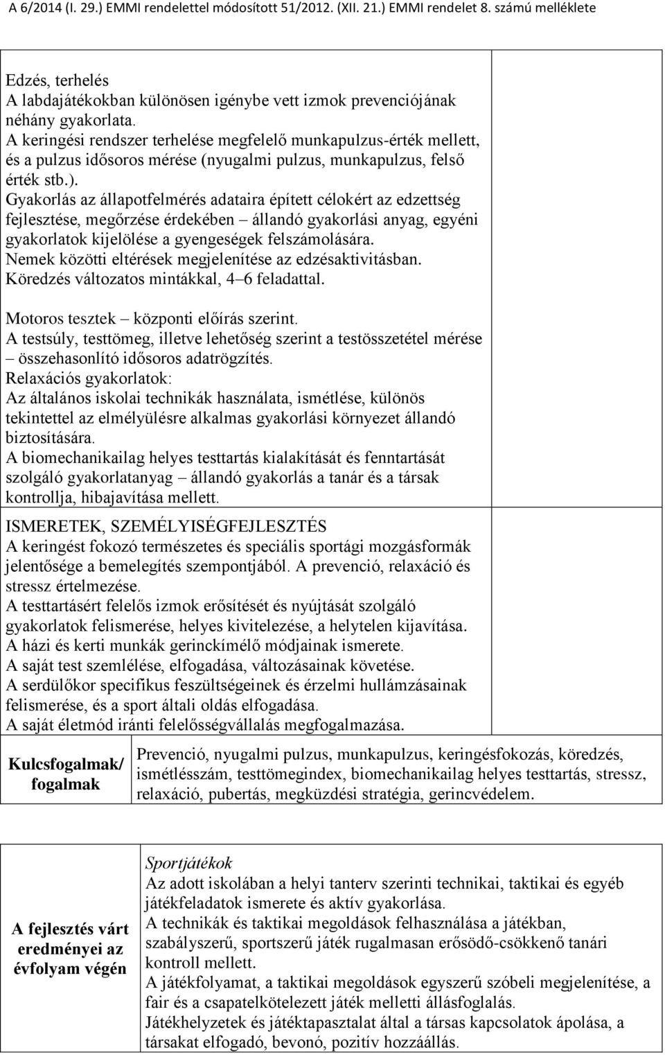 Gyakorlás az állapotfelmérés adataira épített célokért az edzettség fejlesztése, megőrzése érdekében állandó gyakorlási anyag, egyéni gyakorlatok kijelölése a gyengeségek felszámolására.