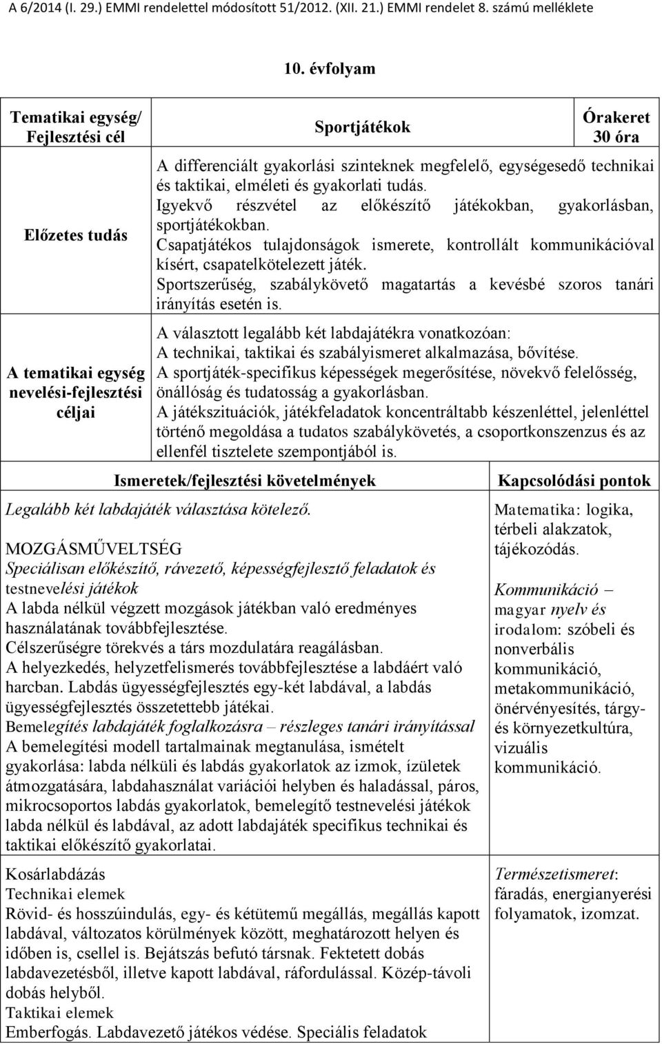 Csapatjátékos tulajdonságok ismerete, kontrollált kommunikációval kísért, csapatelkötelezett játék. Sportszerűség, szabálykövető magatartás a kevésbé szoros tanári irányítás esetén is.