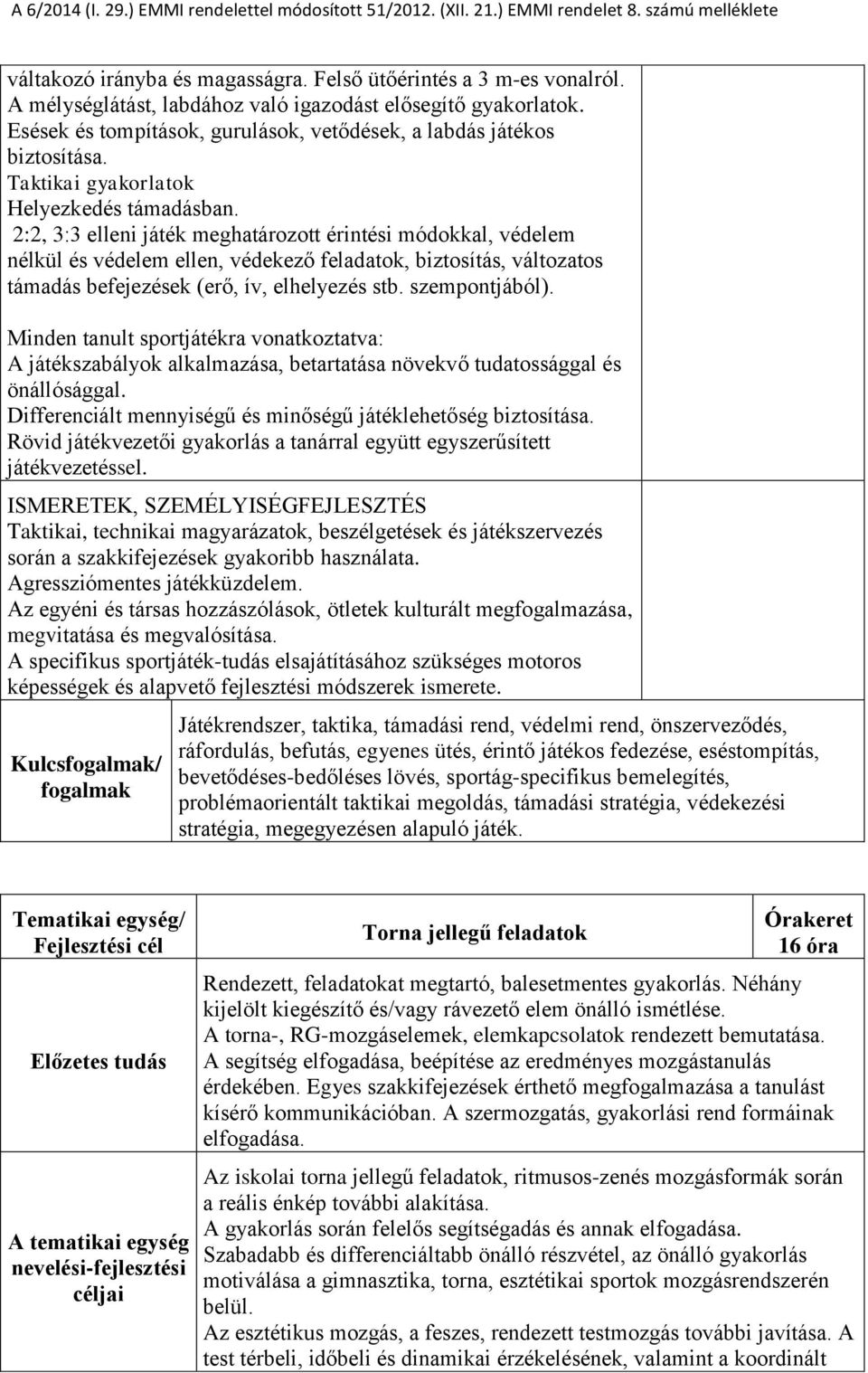 2:2, 3:3 elleni játék meghatározott érintési módokkal, védelem nélkül és védelem ellen, védekező feladatok, biztosítás, változatos támadás befejezések (erő, ív, elhelyezés stb. szempontjából).