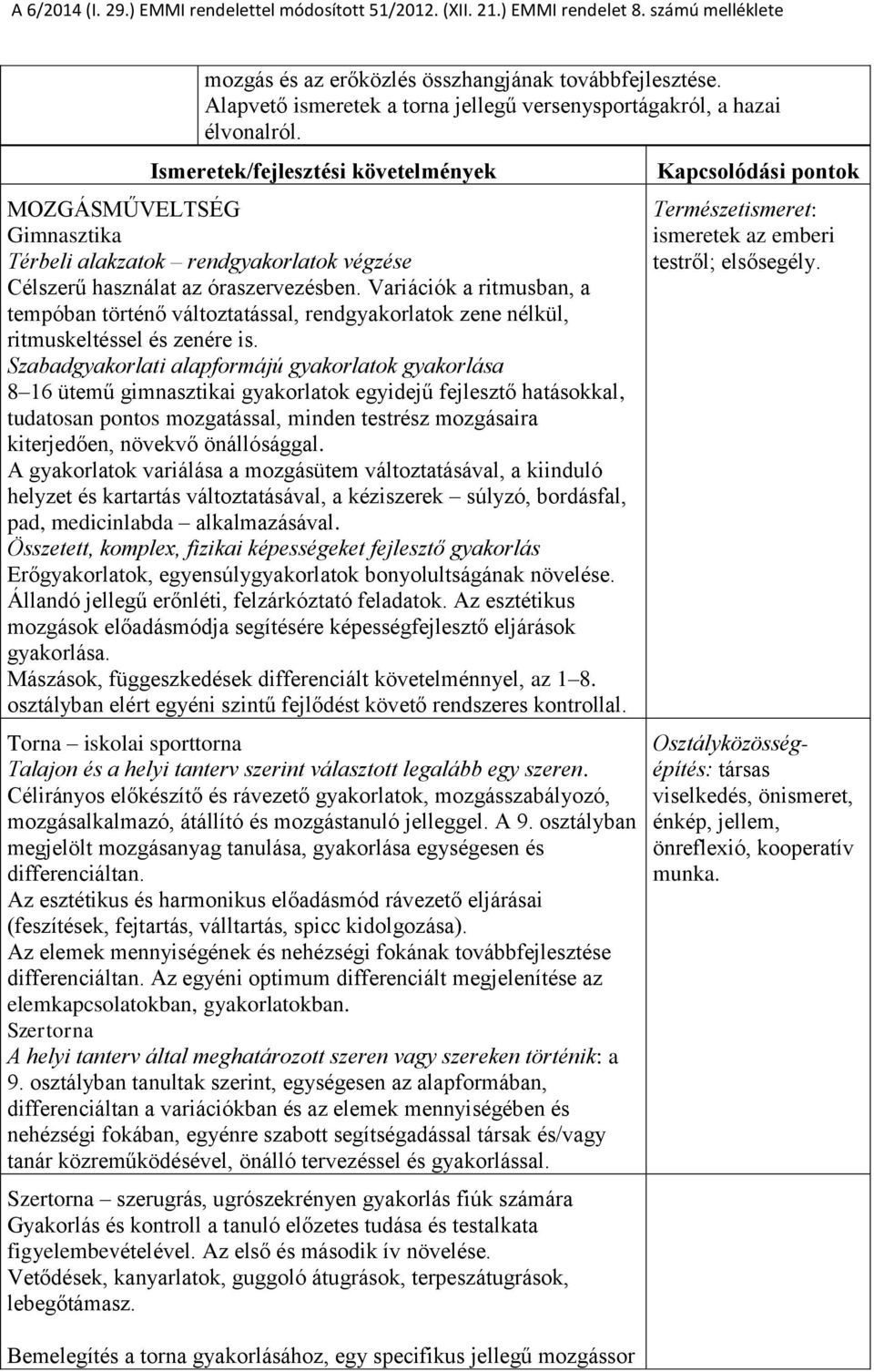 Variációk a ritmusban, a tempóban történő változtatással, rendgyakorlatok zene nélkül, ritmuskeltéssel és zenére is.