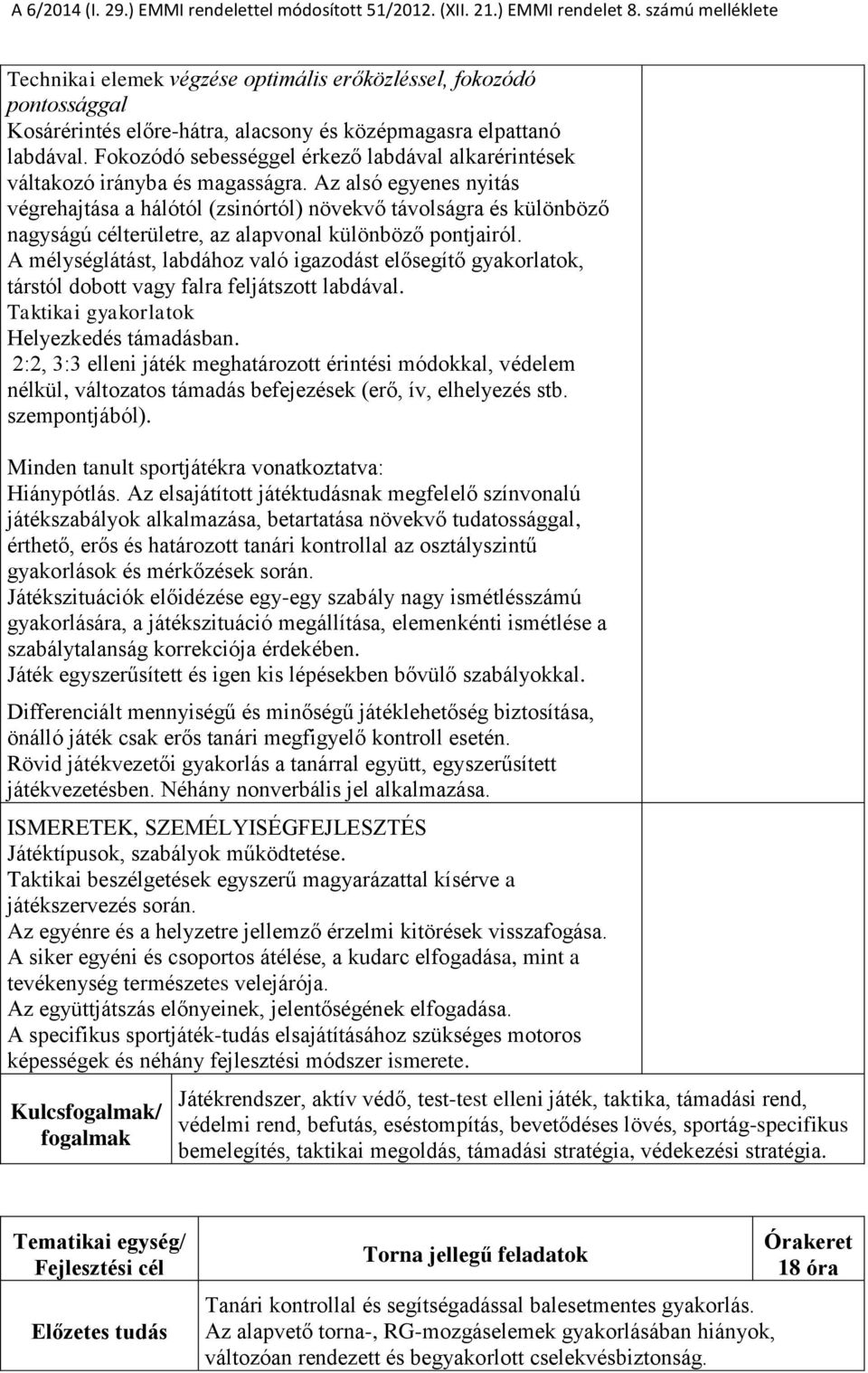 Az alsó egyenes nyitás végrehajtása a hálótól (zsinórtól) növekvő távolságra és különböző nagyságú célterületre, az alapvonal különböző pontjairól.