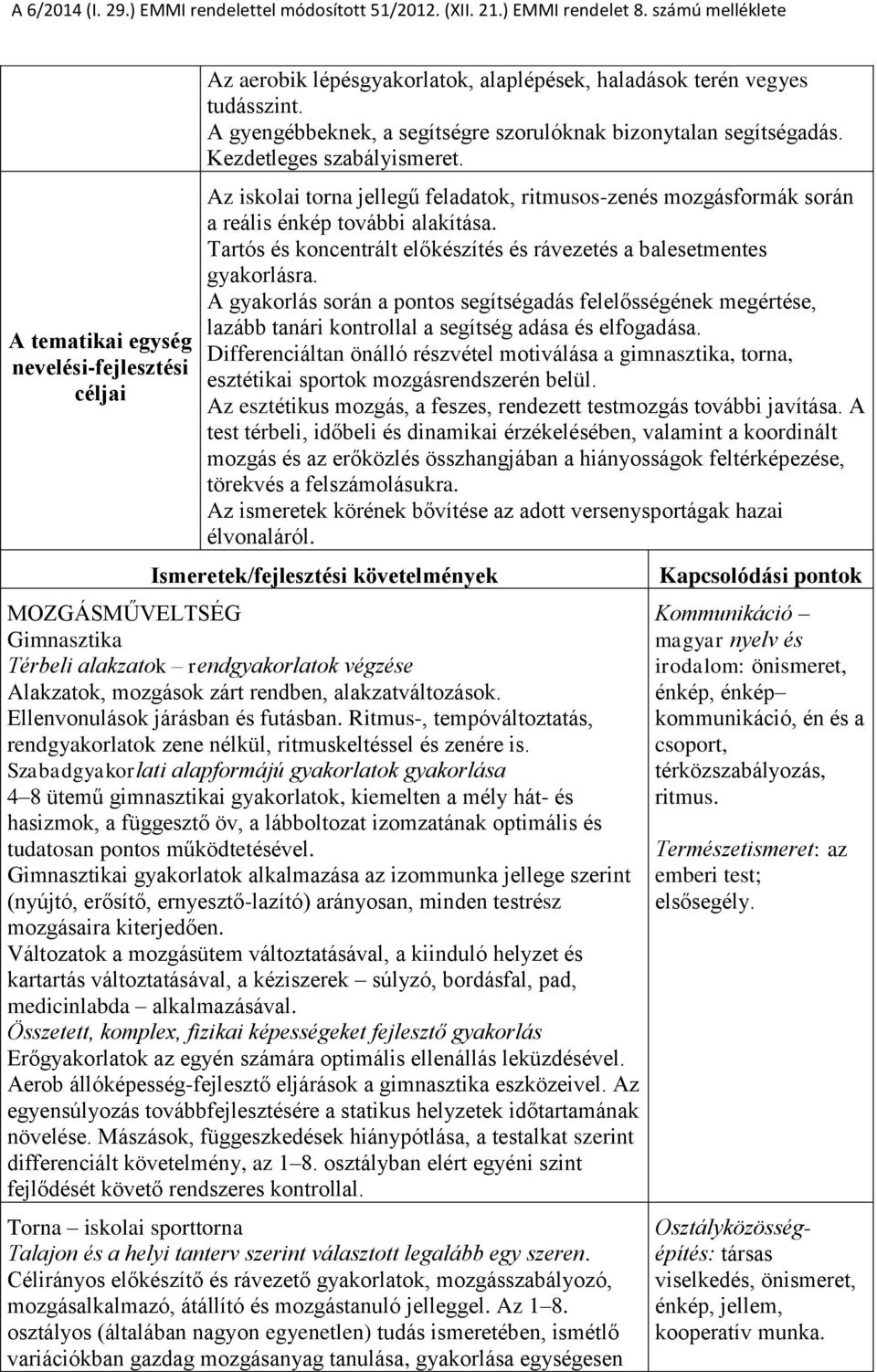 Tartós és koncentrált előkészítés és rávezetés a balesetmentes gyakorlásra. A gyakorlás során a pontos segítségadás felelősségének megértése, lazább tanári kontrollal a segítség adása és elfogadása.