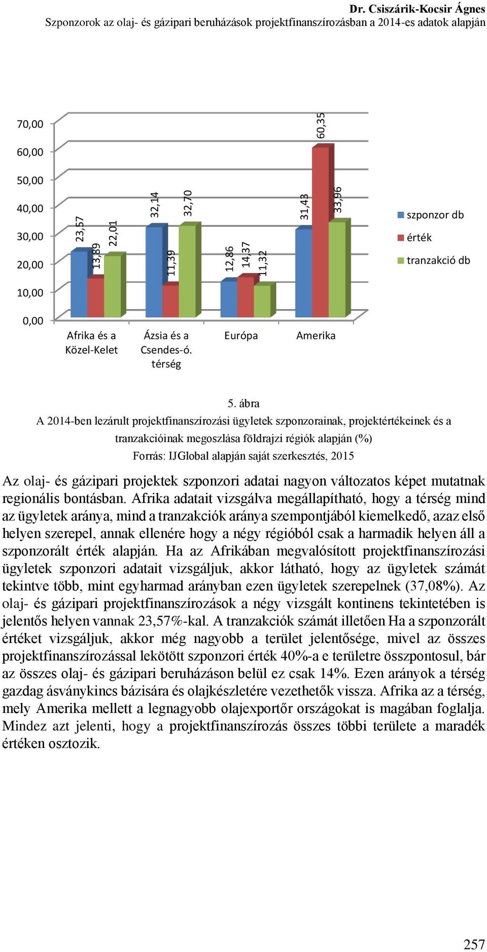 Afrika és a Közel-Kelet Ázsia és a Csendes-ó. térség Európa Amerika 5.