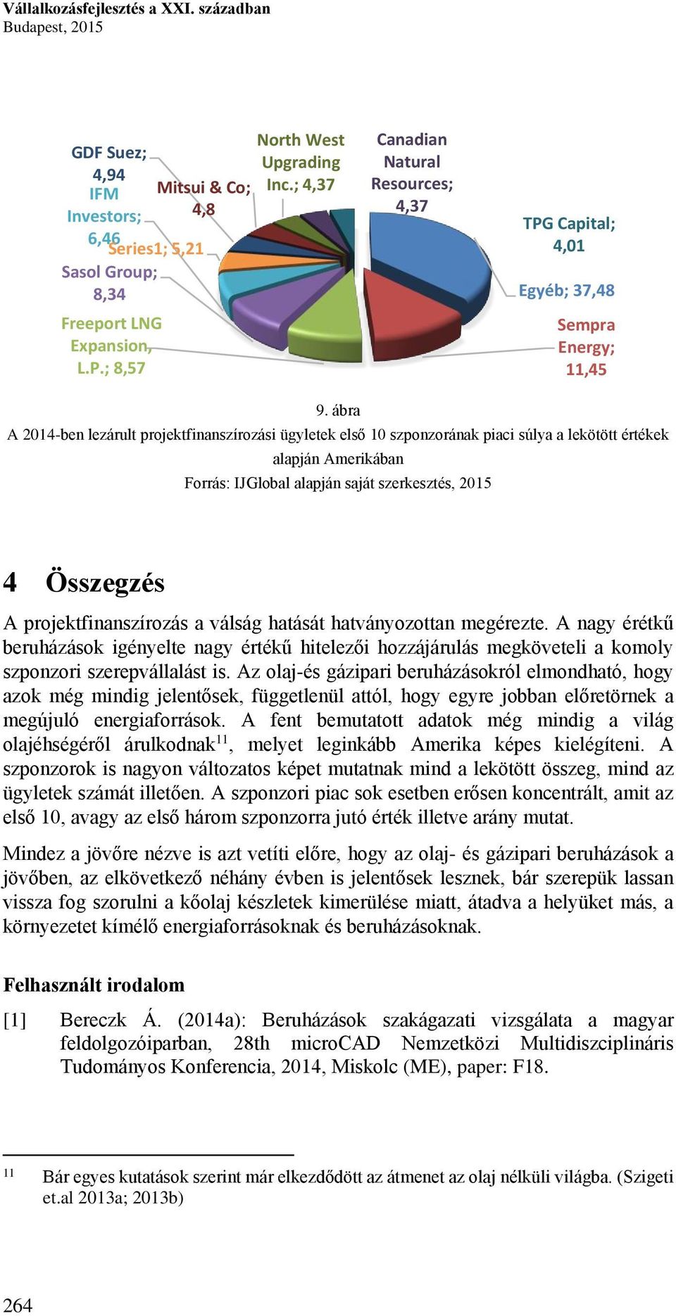 ábra A 2014-ben lezárult projektfinanszírozási ügyletek első 10 szponzorának piaci súlya a lekötött értékek alapján Amerikában 4 Összegzés A projektfinanszírozás a válság hatását hatványozottan
