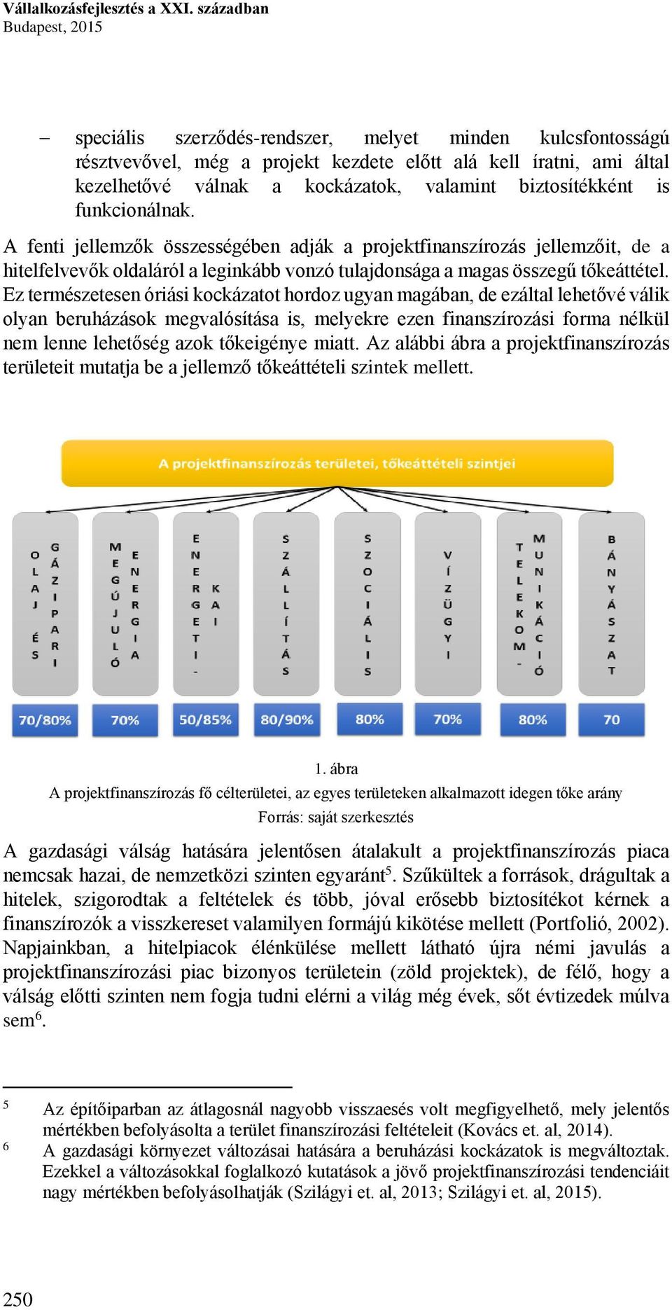 biztosítékként is funkcionálnak. A fenti jellemzők összességében adják a projektfinanszírozás jellemzőit, de a hitelfelvevők oldaláról a leginkább vonzó tulajdonsága a magas összegű tőkeáttétel.