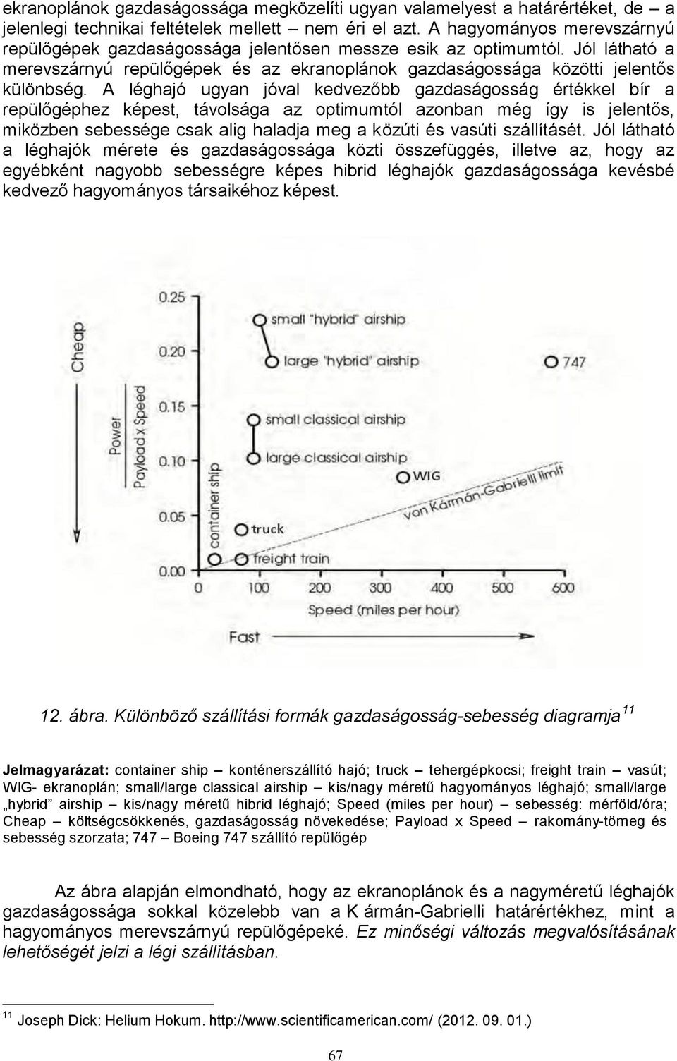 A léghajó ugyan jóval kedvezőbb gazdaságosság értékkel bír a repülőgéphez képest, távolsága az optimumtól azonban még így is jelentős, miközben sebessége csak alig haladja meg a közúti és vasúti