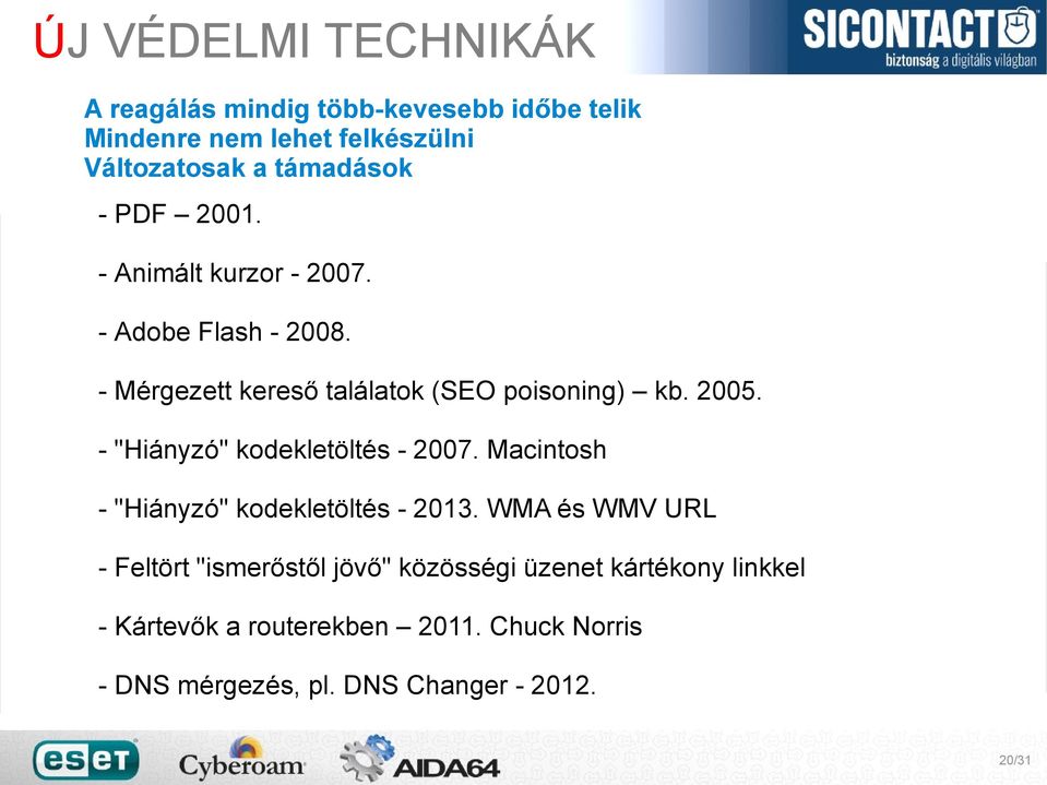 2005. - "Hiányzó" kodekletöltés - 2007. Macintosh - "Hiányzó" kodekletöltés - 2013.