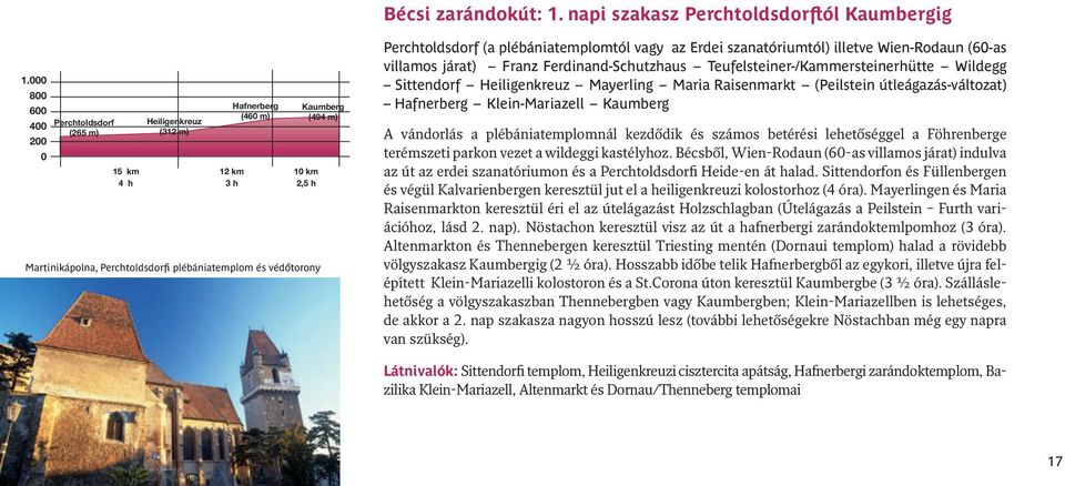 Perchtoldsdorf (a plébániatemplomtól vagy az Erdei szanatóriumtól) illetve Wien-Rodaun (60-as villamos járat) Franz Ferdinand-Schutzhaus Teufelsteiner-/Kammersteinerhütte Wildegg Sittendorf