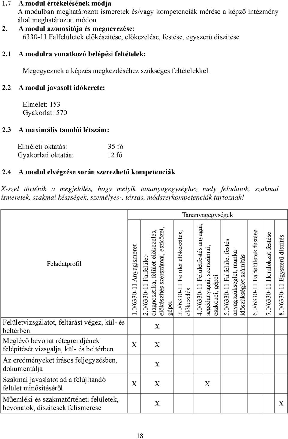 1 A modulra vonatkozó belépési feltételek: Megegyeznek a képzés megkezdéséhez szükséges feltételekkel. 2.2 A modul javasolt időkerete: Elmélet: 153 Gyakorlat: 570 2.