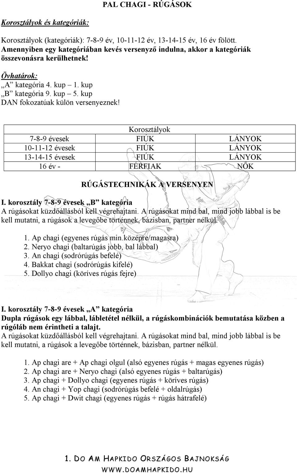 7-8-9 évesek 10-11-12 évesek 13-14-15 évesek 16 év - Korosztályok FIÚK FIÚK FIÚK FÉRFIAK LÁNYOK LÁNYOK LÁNYOK NŐK RÚGÁSTECHNIKÁK A VERSENYEN I. korosztály 7-8-9 évesek B kategória 1.