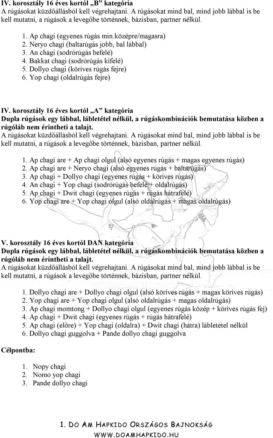 korosztály 16 éves kortól A kategória Dupla rúgások egy lábbal, lábletétel nélkül, a rúgáskombinációk bemutatása közben a rúgóláb nem érintheti a talajt. 1. Ap chagi are + Ap chagi olgul (alsó egyenes rúgás + magas egyenes rúgás) 2.