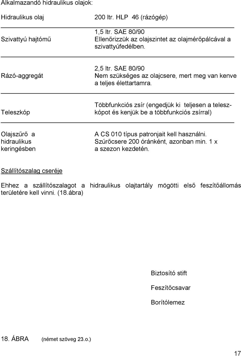 Többfunkciós zsír (engedjük ki teljesen a telesz- Teleszkóp kópot és kenjük be a többfunkciós zsírral) Olajszűrő a hidraulikus keringésben A CS 010 típus patronjait kell használni.