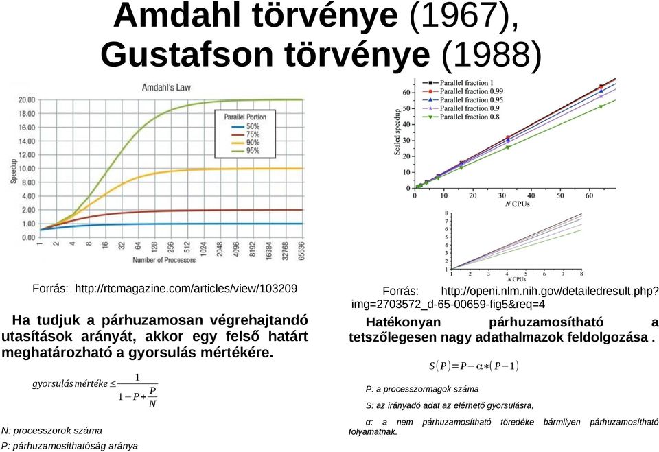 gyorsulás értéke Forrás: http://openi.nl.nih.gov/detailedresult.php?