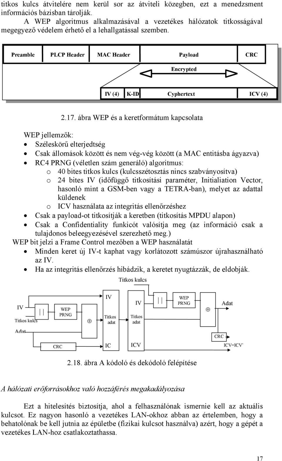 Preamble PLCP Header MAC Header Payload CRC Encrypted IV (4) K-ID Cyphertext ICV (4) 2.17.