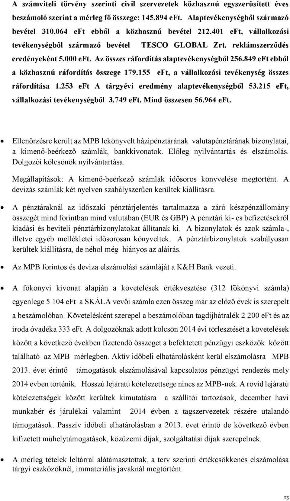 849 eft ebből a közhasznú ráfordítás összege 179.155 eft, a vállalkozási tevékenység összes ráfordítása 1.253 eft A tárgyévi eredmény alaptevékenységből 53.215 eft, vállalkozási tevékenységből 3.