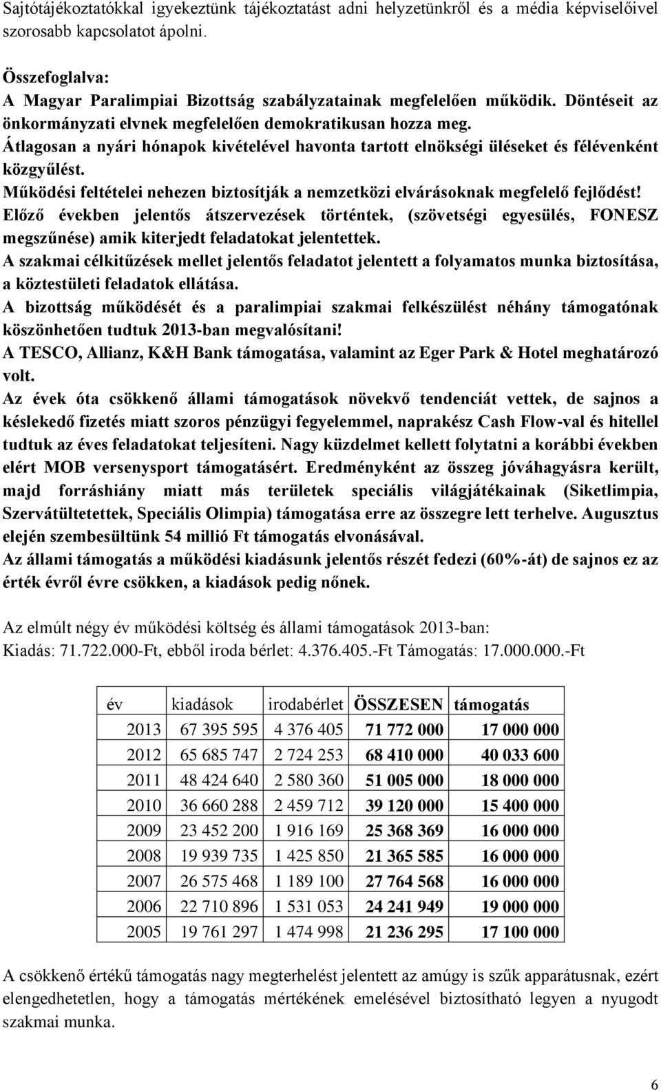 Átlagosan a nyári hónapok kivételével havonta tartott elnökségi üléseket és félévenként közgyűlést. Működési feltételei nehezen biztosítják a nemzetközi elvárásoknak megfelelő fejlődést!