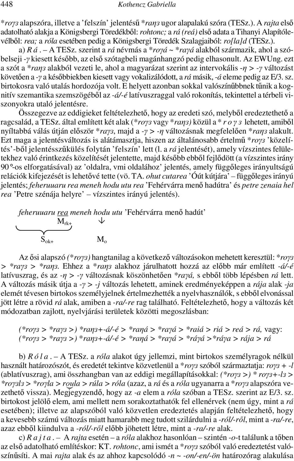 A TESz. szerint a rá névmás a *roγá ~ *raγá alakból származik, ahol a szóbelseji -γ kiesett később, az első szótagbeli magánhangzó pedig elhasonult. Az EWUng.