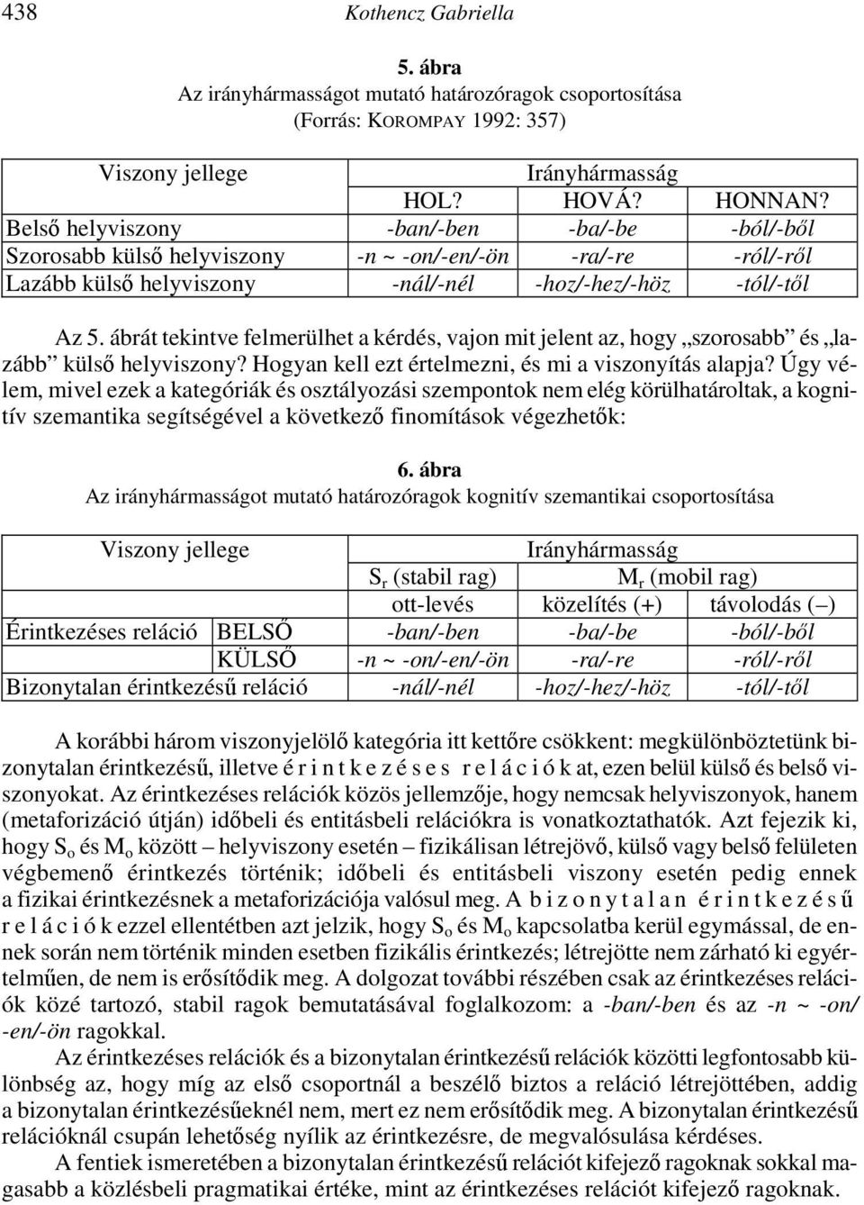 ábrát tekintve felmerülhet a kérdés, vajon mit jelent az, hogy szorosabb és lazább külső helyviszony? Hogyan kell ezt értelmezni, és mi a viszonyítás alapja?