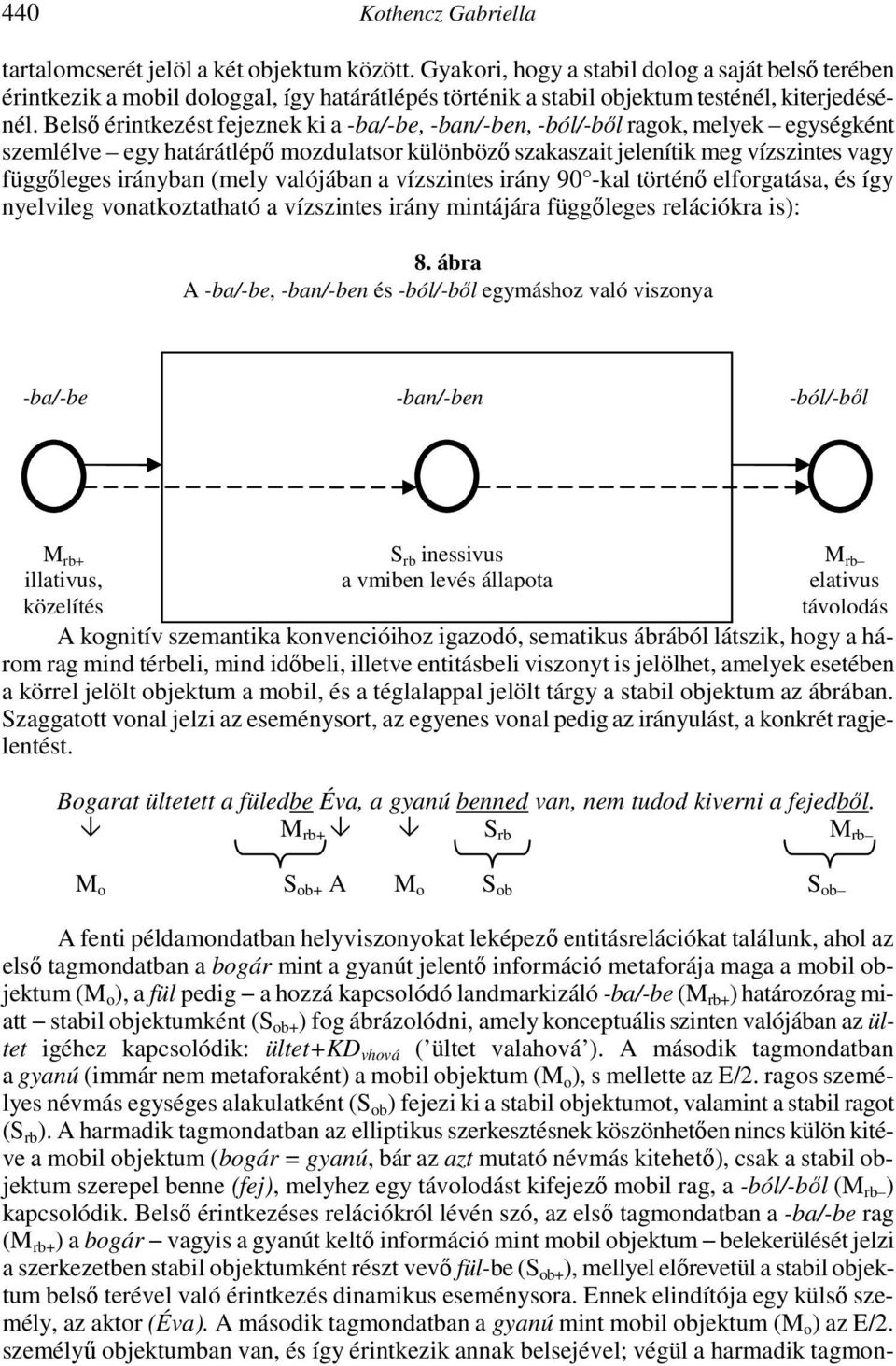 Belső érintkezést fejeznek ki a -ba/-be, -ban/-ben, -ból/-ből ragok, melyek egységként szemlélve egy határátlépő mozdulatsor különböző szakaszait jelenítik meg vízszintes vagy függőleges irányban