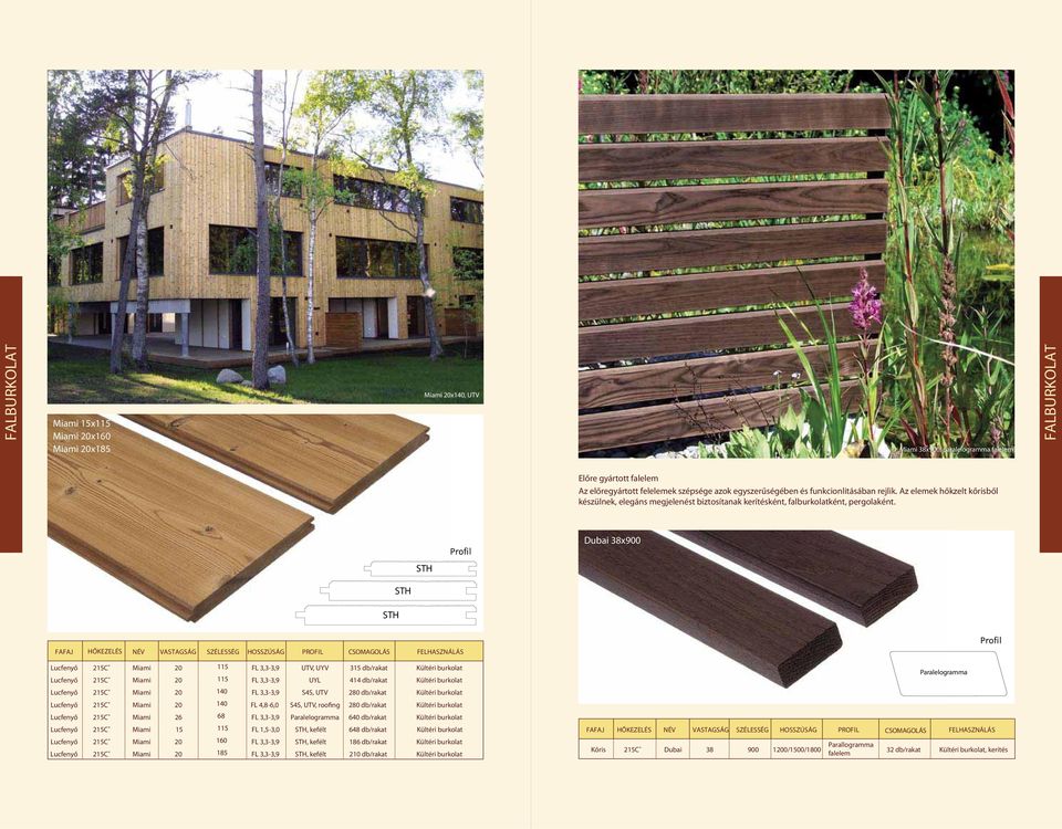 Dubai 38x900 STH STH STH Lucfenyő 215C Miami 20 115 FL 3,3-3,9 UTV, UYV 315 db/rakat Kültéri burkolat Lucfenyő 215C Miami 20 115 FL 3,3-3,9 UYL 414 db/rakat Kültéri burkolat Lucfenyő 215C Miami 20