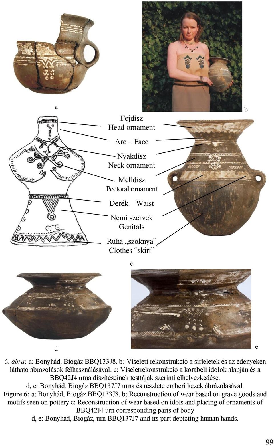 c: Viseletrekonstrukció a korabeli idolok alapján és a BBQ42J4 urna díszítéseinek testtájak szerinti elhelyezkedése. d, e: Bonyhád, Biogáz BBQ137J7 urna és részlete emberi kezek ábrázolásával.