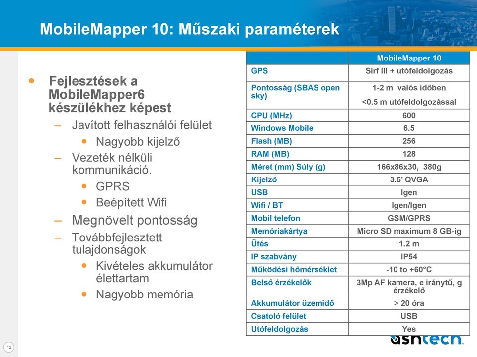 m valós időben <0.5 m utófeldolgozással CPU (MHz) 600 Windows Mobile 6.