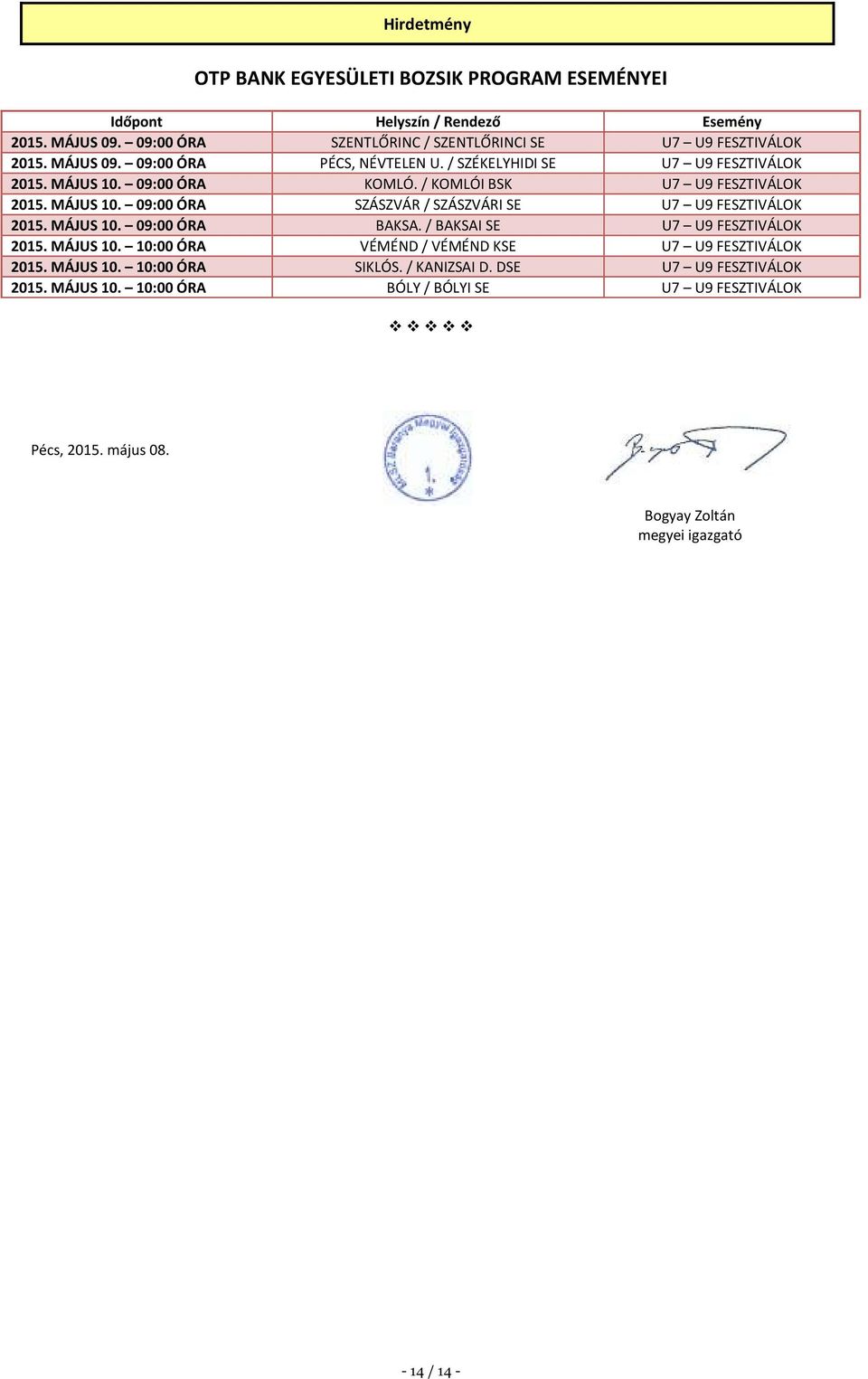 MÁJUS 10. 09:00 ÓRA BAKSA. / BAKSAI SE U7 U9 FESZTIVÁLOK 2015. MÁJUS 10. 10:00 ÓRA VÉMÉND / VÉMÉND KSE U7 U9 FESZTIVÁLOK 2015. MÁJUS 10. 10:00 ÓRA SIKLÓS. / KANIZSAI D.