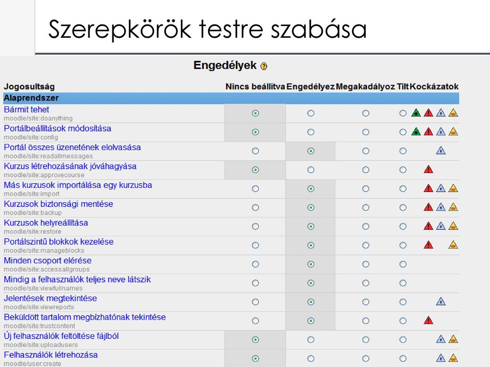 MOODLE. elearning a gyakorlatban CONSEDU BT. - PDF Free Download