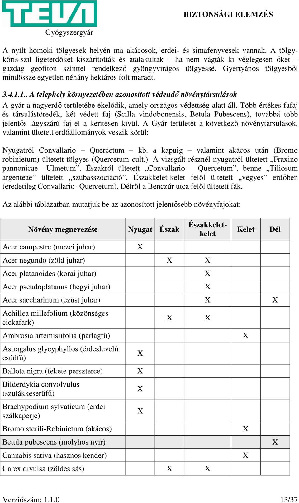 Gyertyános tölgyesből mindössze egyetlen néhány hektáros folt maradt. 3.4.1.
