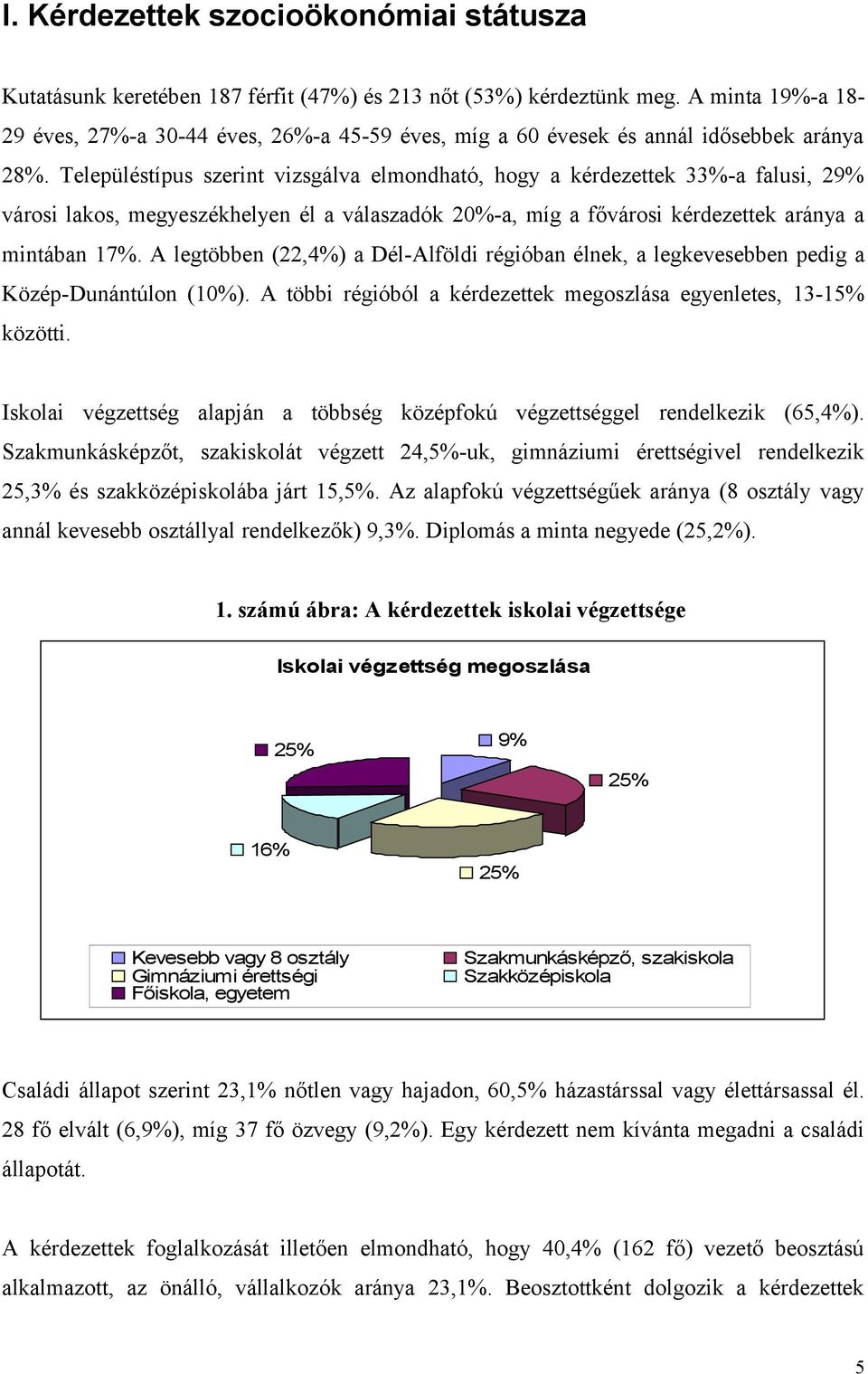 Településtípus szerint vizsgálva elmondható, hogy a kérdezettek 33%-a falusi, 29% városi lakos, megyeszékhelyen él a válaszadók 20%-a, míg a fővárosi kérdezettek aránya a mintában 17%.