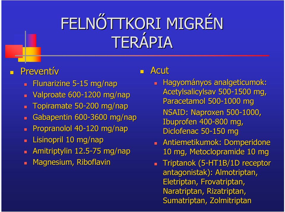 5-75 mg/nap Magnesium sium, Riboflavin Acut Hagyományos analgeticumok: Acetylsalicylsav 500-1500 mg, Paracetamol 500-1000 mg NSAID: Naproxen
