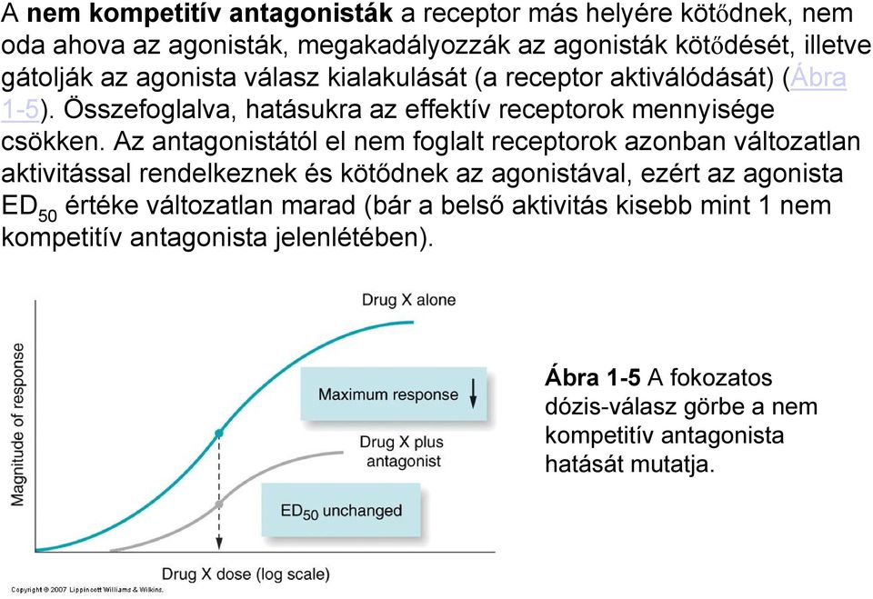 Az antagonistától el nem foglalt receptorok azonban változatlan aktivitással rendelkeznek és kötődnek az agonistával, ezért az agonista ED 50 értéke