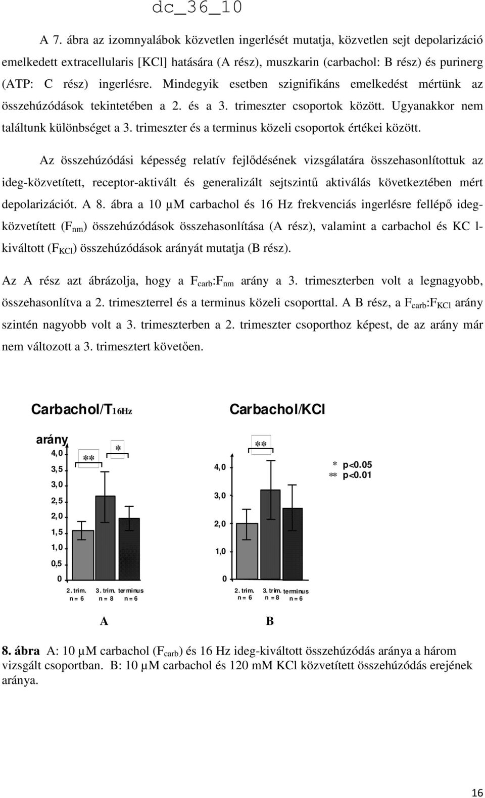 trimeszter és a terminus közeli csoportok értékei között.