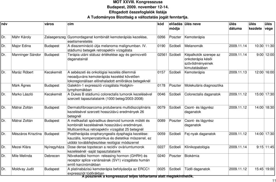 Maráz Róbert Kecskemét A sebészeti és onkológiai kezelés dilemmái neoadjuváns kemoterápiás kezelést követően lokoregionálisan előrehaladott emlőrákos betegeknél Márk Ágnes Budapest Galektin-1