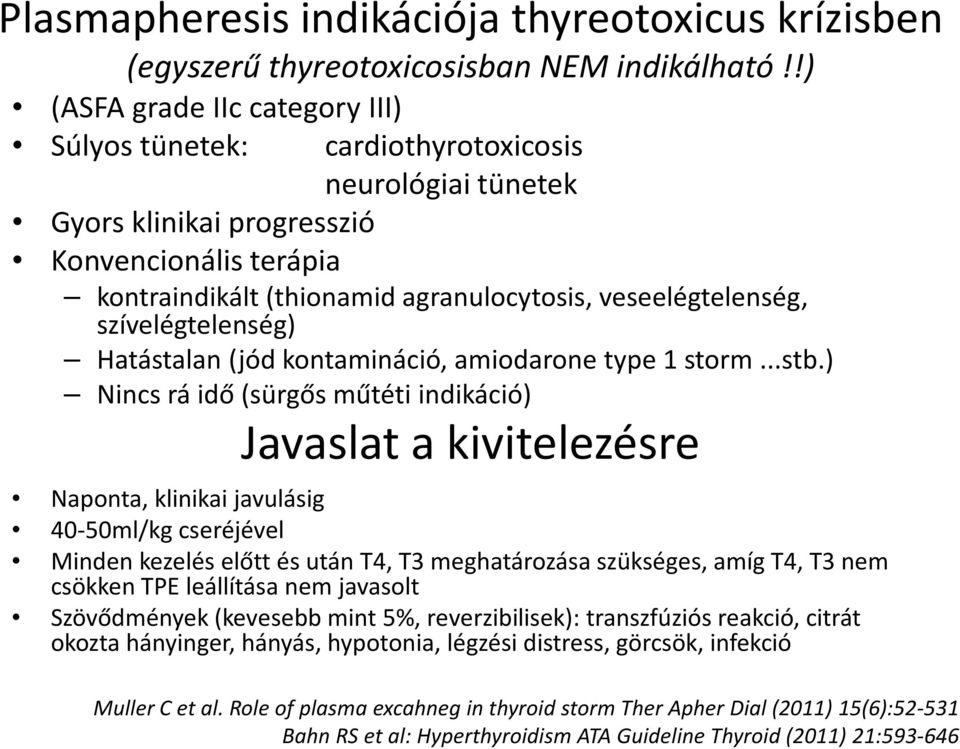 veseelégtelenség, szívelégtelenség) Hatástalan (jód kontamináció, amiodarone type 1 storm...stb.